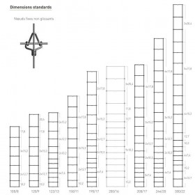 Grillage à Nœuds fixes - Rouleau de 100 m