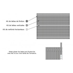 Kits d'occultation bois -Pin - Classe III - ep.22mm