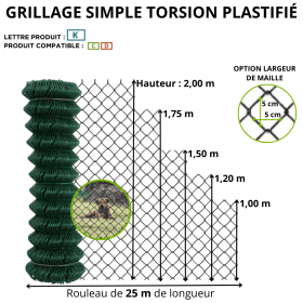 Grillage simple torsion MRT