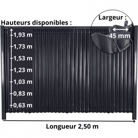 Kit occultant en Aluminium - 50 lames