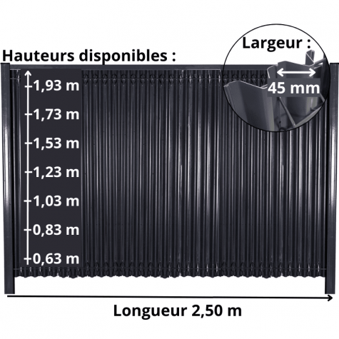 Kit occultant en Aluminium - 50 lames