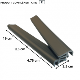 Clip fixation occultant rouleau