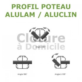 Poteau Alulam / Aluclin