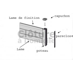 Poteau Alulam / Aluclin