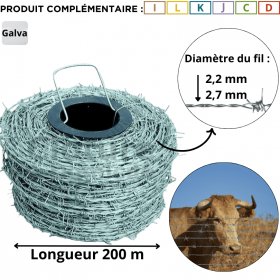 Ronce IOWA  Diam  2.7 /  Rouleau - 200 ML