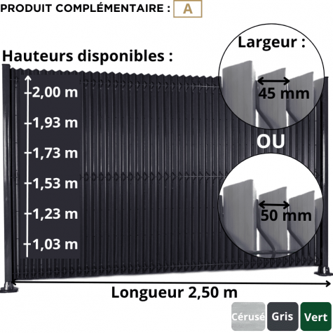 Kit d'occultation PVC Triangle