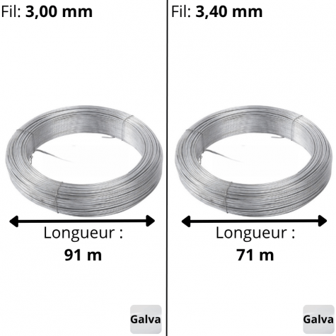 Bobine fil de 5 kgs galvanisé