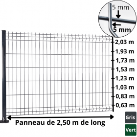Panneau rigide en fil de 5mm