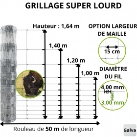 Grillage super lourd
