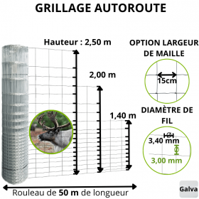 Grillage autoroute