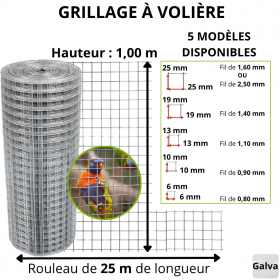 Grillage volière