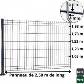 Panneau rigide en fil de 4/5mm