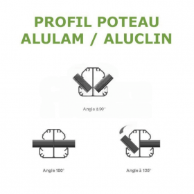 Poteau Alulam / Aluclin