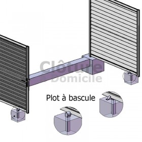 Plot à bascule pour portail aluclos