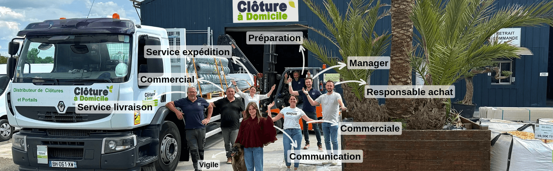 Equipe 2025 Clôture à Domicile
